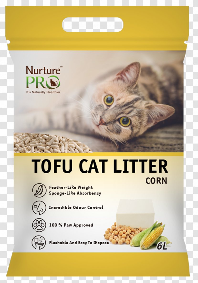 Cat Litter Trays Dog Pet Shop - Food Transparent PNG