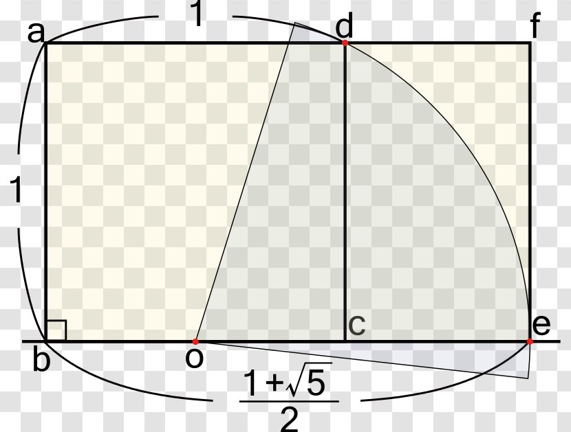 Golden Ratio Rectangle Edge - Proportionality Transparent PNG