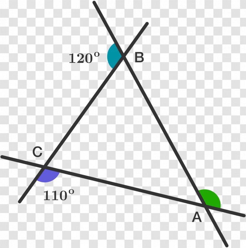 Triangle Sine Mathematics Point - Symmetry - Angle Finder Transparent PNG