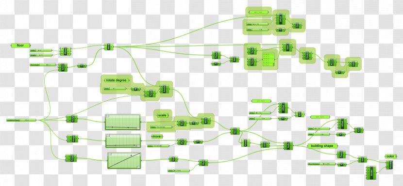 Organization Technology Diagram - Grasshopper Transparent PNG