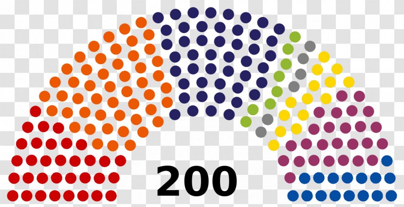 People's Council Of Syria Syrian Parliamentary Election, 2016 Electoral District - Parliament - National Congress Transparent PNG