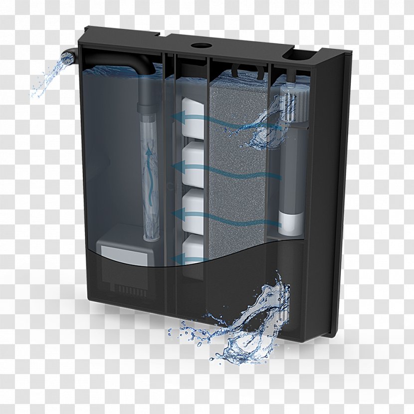 Aquarium Filters Filtration Ciano Aqua Plastic - Lighting - Heater Transparent PNG