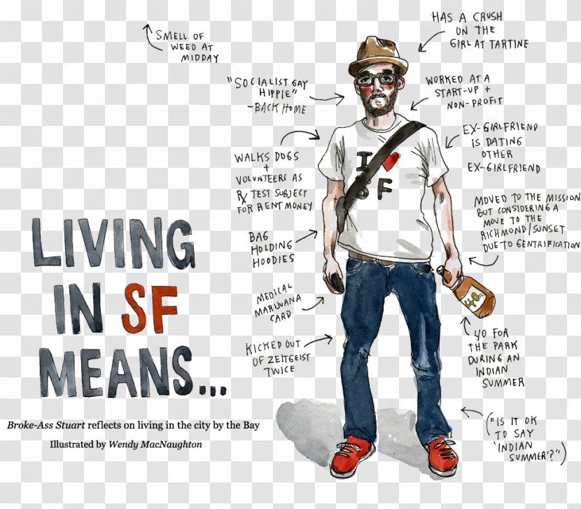 Meanwhile In San Francisco: The City Its Own Words Drawing Artist - Footwear - Wendy Macnaughton Transparent PNG