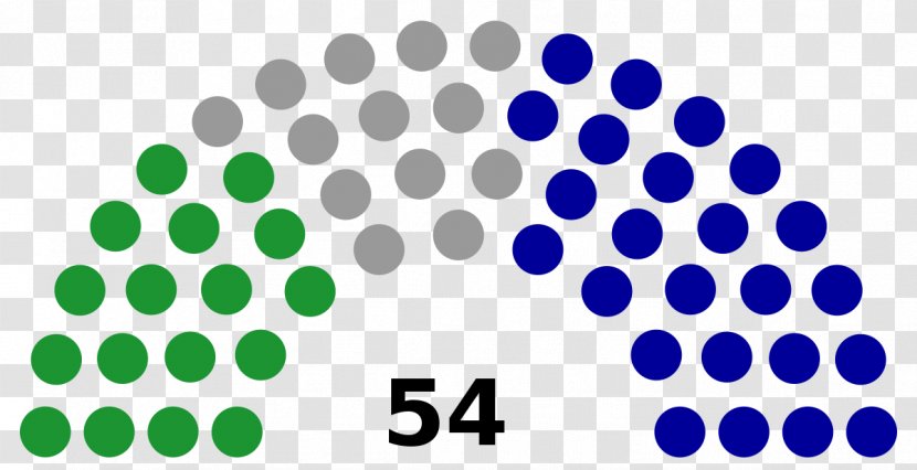 National Legislature Election Assembly United States Of America - Sky - Lower House Transparent PNG