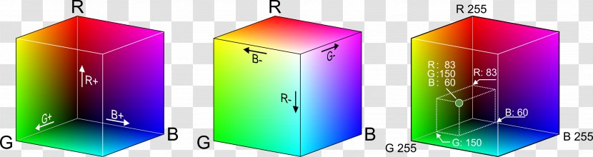 RGB Color Space Model Light - Green Transparent PNG