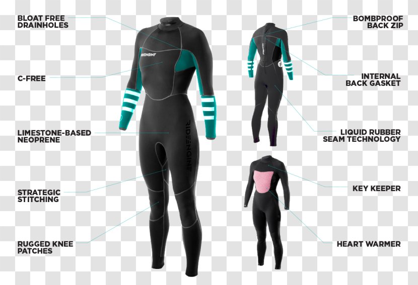 Wetsuit Dry Suit Sportswear Sleeve - Ride Engine - Women Transparent PNG