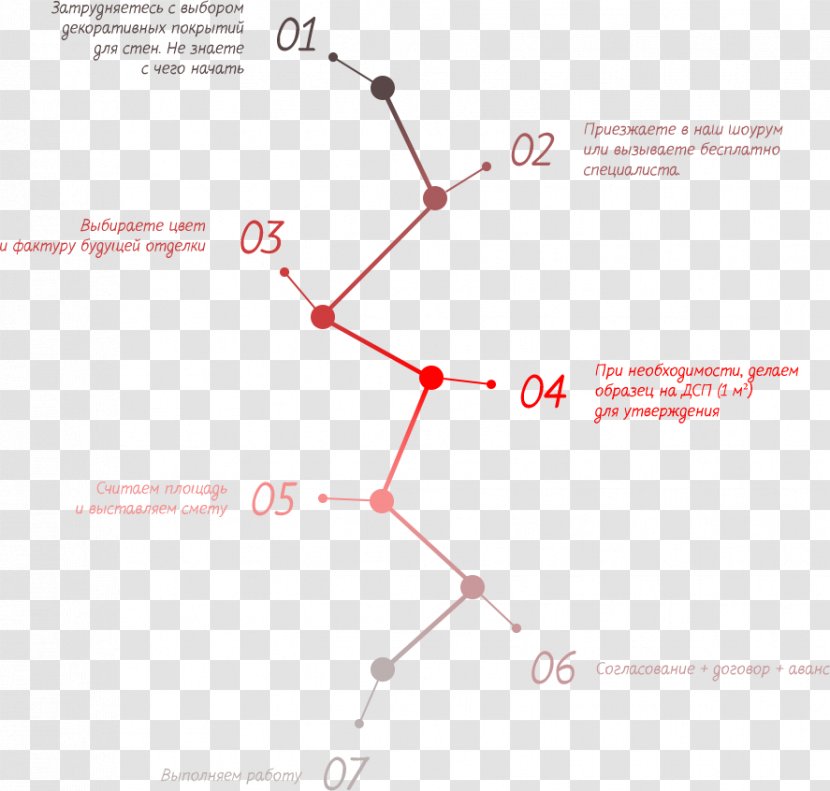 Line Angle - Heart Transparent PNG