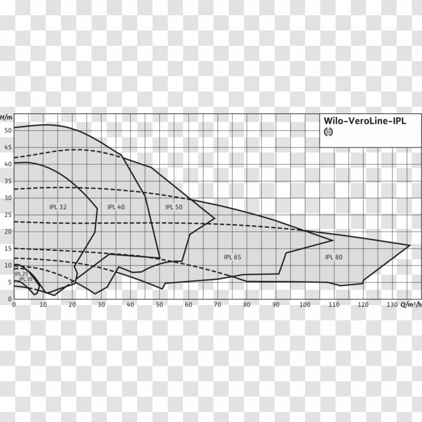 Drawing Point Angle Diagram - Wing Transparent PNG