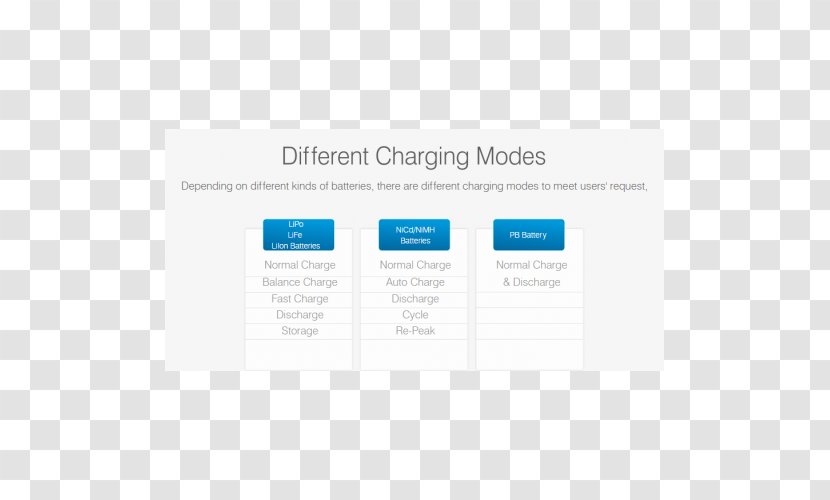 Battery Charger Brand Logo Font - Lithium Polymer - Imax Transparent PNG