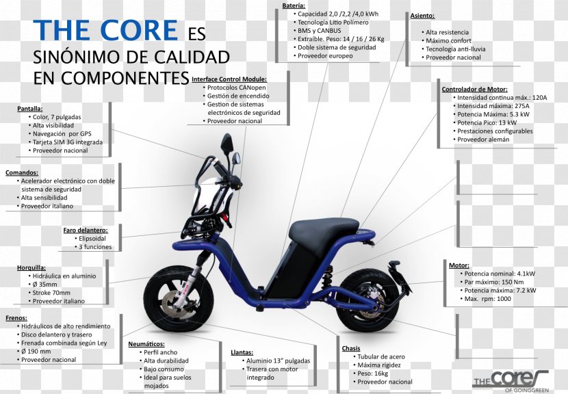 Wheel Electric Vehicle Motorcycles And Scooters Car - Scooter Transparent PNG