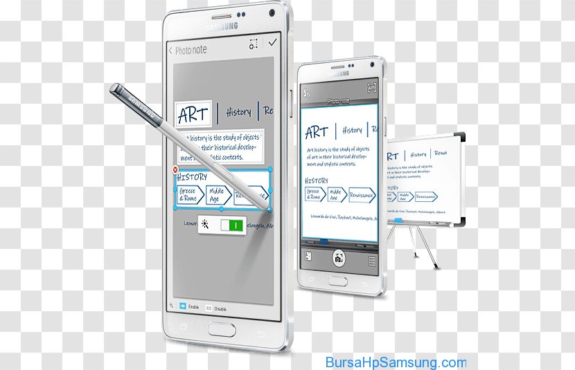 Samsung Galaxy Note 4 Edge II Mygsm.me - Cellular Network - Harga Handphone Transparent PNG