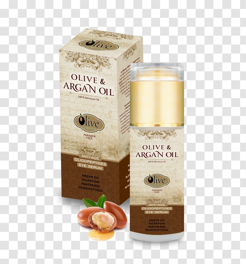 Lotion Argan Oil Cream Skin Transparent PNG
