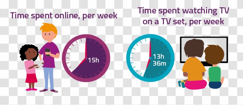 Television Advertisement Child Time Streaming - Safety Awareness Transparent PNG