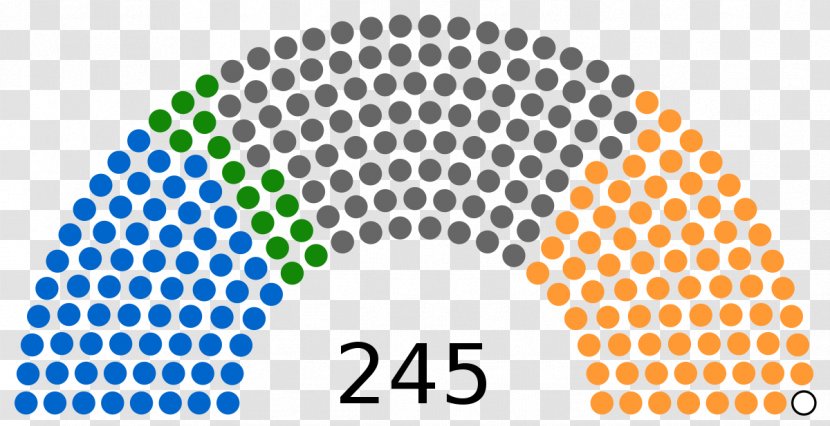 United States House Of Representatives Congress Senate Republican Party - Parliament Transparent PNG