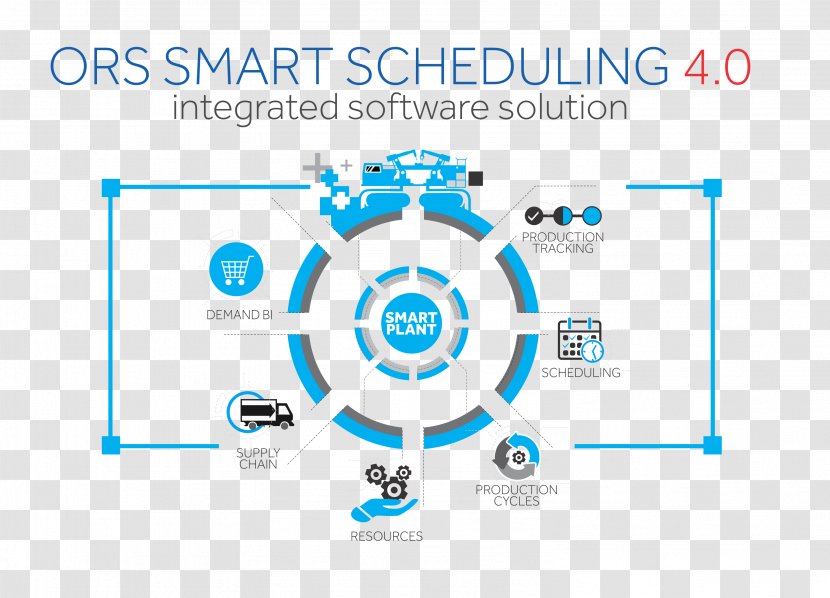 Brand Logo Human Behavior Technology - Industry 4.0 Transparent PNG