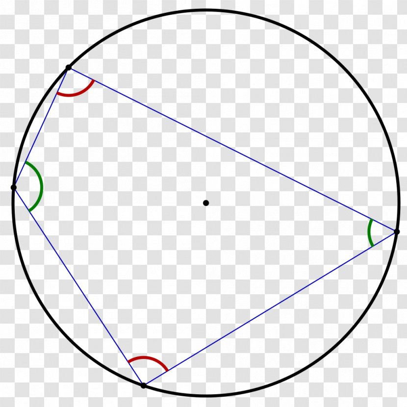 Circle Cyclic Quadrilateral Square Angle - Isosceles Trapezoid Transparent PNG