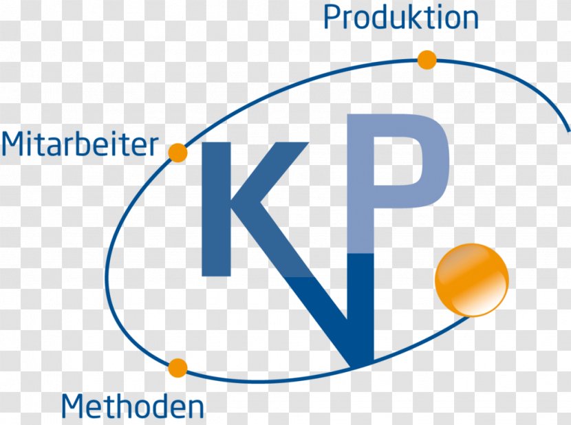 Logo Organization Continual Improvement Process Bild Management - Production - Cipó Transparent PNG