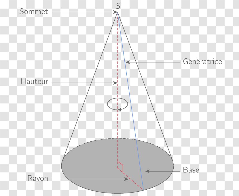 Triangle Diagram Product Design - Hypotenuse Transparent PNG