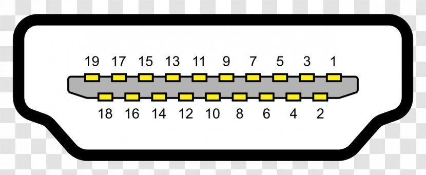 Digital Audio HDMI Visual Interface Electrical Connector Pinout - Hdmi - Wiring Diagram Transparent PNG