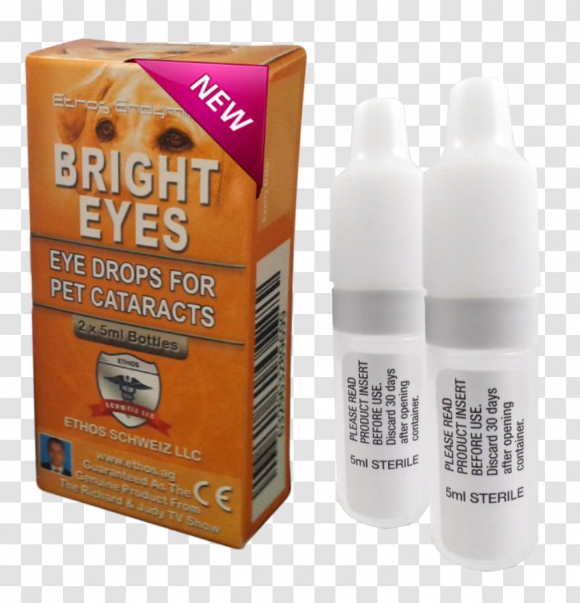 Dog Natural Ophthalmics Homeopathic Cineraria Eye Drops For Cataract Crystalline Lens & Lubricants - Floater Transparent PNG