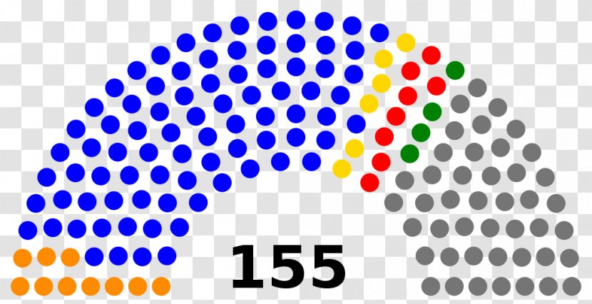 Italy Italian General Election, 2018 Electoral System Senate Of The Republic - National Renewal Transparent PNG