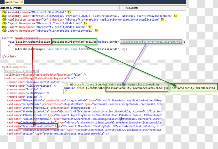 Web Page Line Point Angle Computer Program - Diagram Transparent PNG