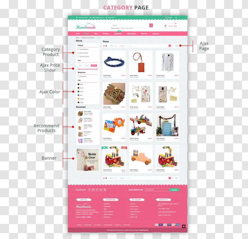 Web Page Responsive Design Landing Bootstrap - Craft - Multipurpose Product Sale Flyer Transparent PNG