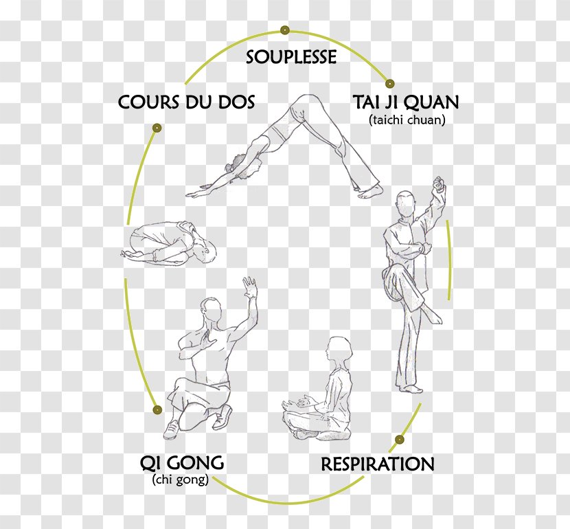 Tai Chi Qigong Rouen Sport - Heart - Taichi Transparent PNG