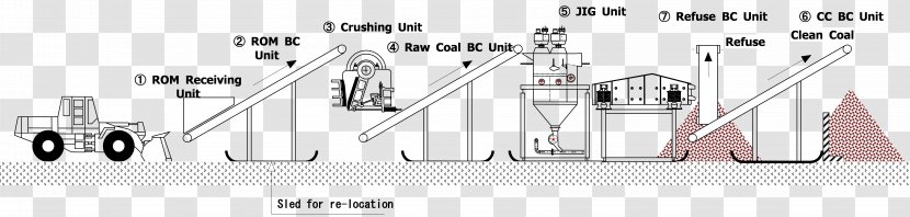 Japan Coal Energy Center Mining - Diagram Transparent PNG