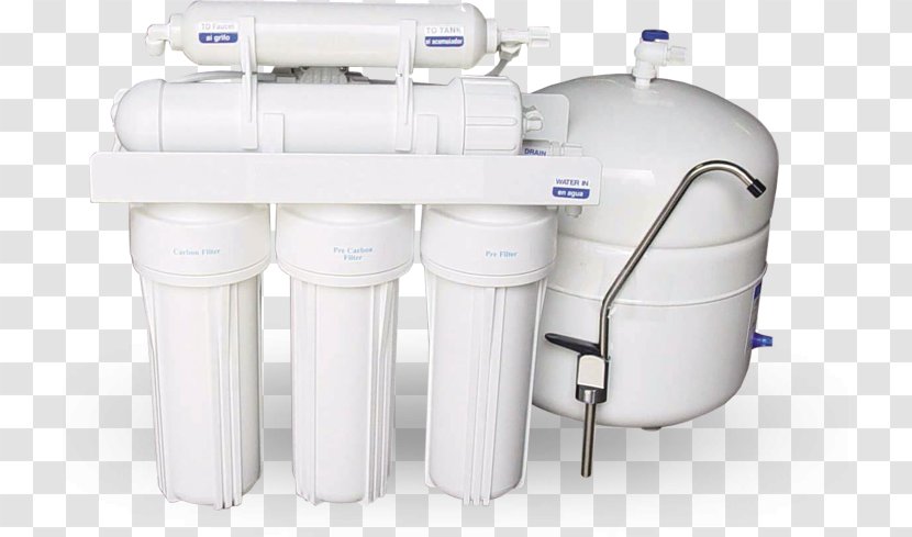 Water Filter Softening Reverse Osmosis Treatment Transparent PNG