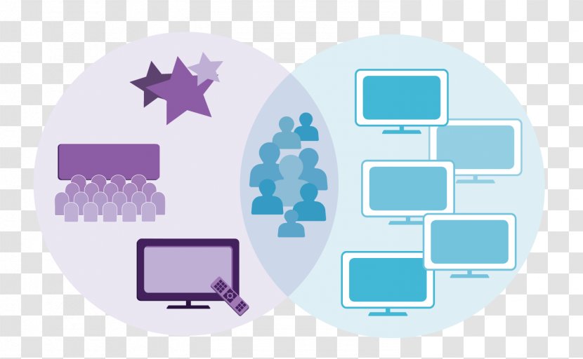 Brand Purple - Communication - Target Audience Transparent PNG