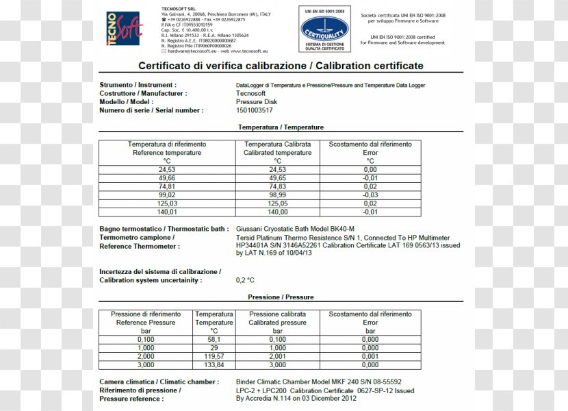 Calibration Akademický Certifikát Data Logger Thermometer Świadectwo Wzorcowania - Traceability - European Certificate Transparent PNG