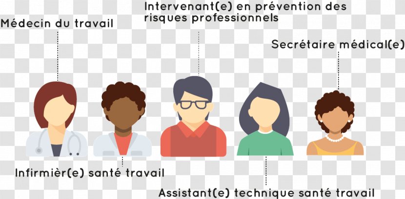 Santé Au Travail Occupational Medicine Health Labor - Learning Transparent PNG