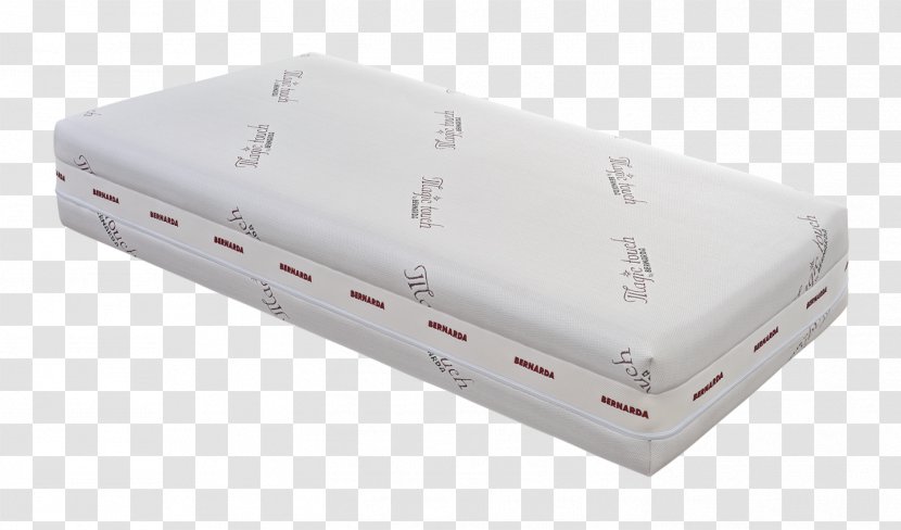 Mattress Spring Meter Energy Anatomy - It Transparent PNG