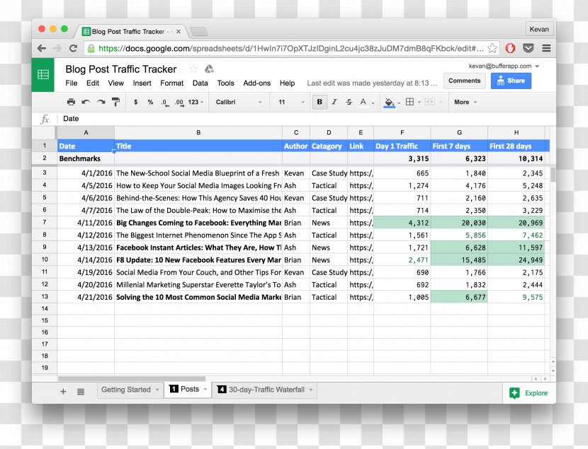 Computer Program Spreadsheet Microsoft Excel Template - Indesign Resume Transparent PNG