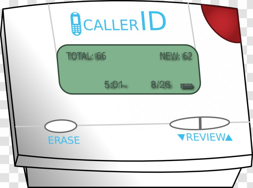 Caller ID Spoofing Telephone Call Attack Mobile Phones - Setup Time - Identification Labels Transparent PNG