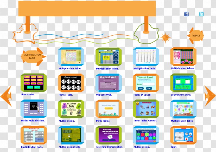 Multiplication Table Text English - Estudio Transparent PNG