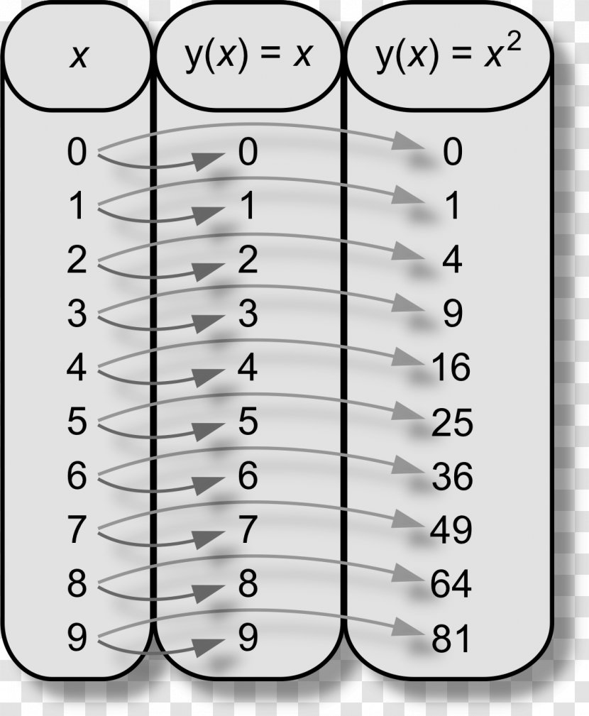 Drawing Point Angle - Monochrome Transparent PNG