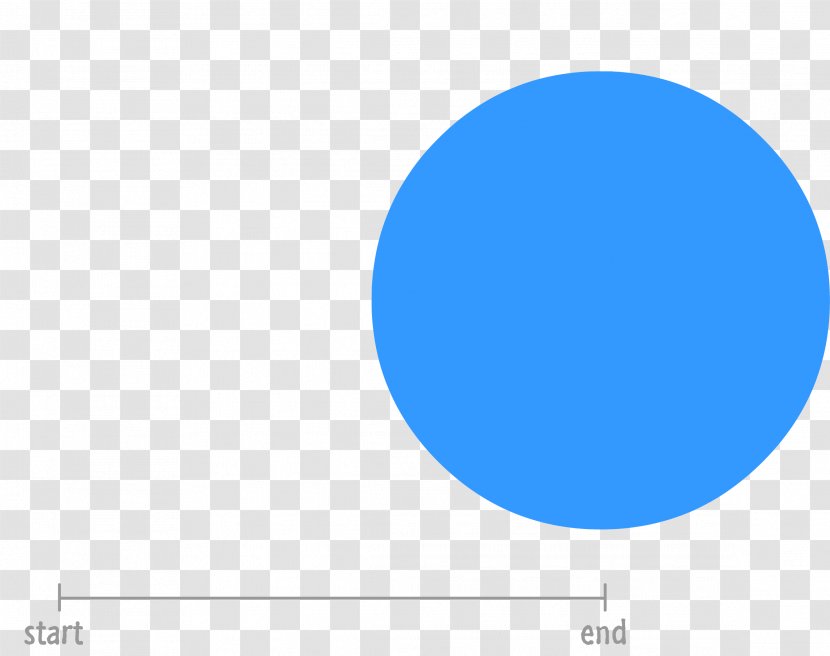 CSS Animations Circle HTML - Electric Blue Transparent PNG