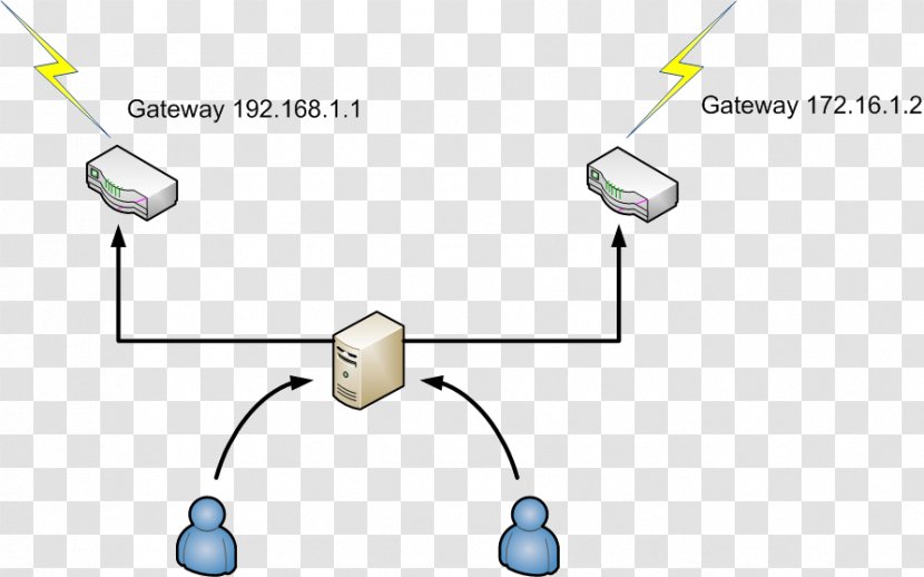 Technology Point Angle - Frame - Wan Network Diagram Transparent PNG