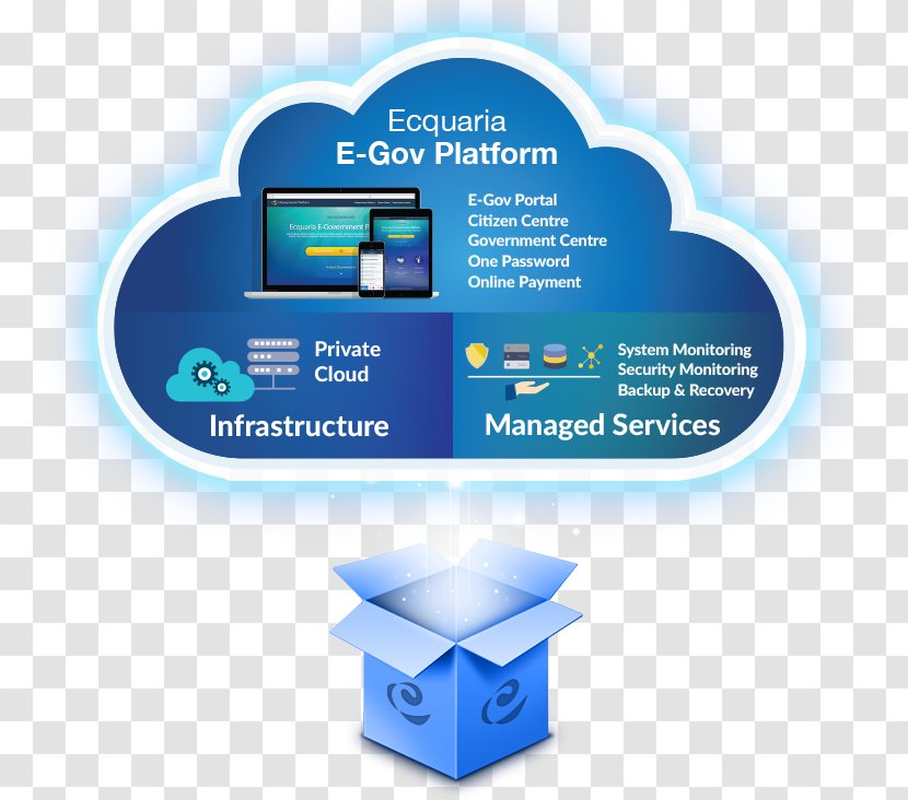 Technology E-government E-services Information - Engineering Transparent PNG