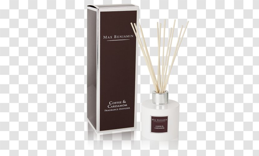 Max Benjamin Candle Perfume Odor Aroma Compound Transparent PNG