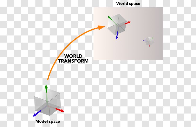 Coordinate System Computer Graphics Shader Transformation Vertex - Geometry - Line Transparent PNG