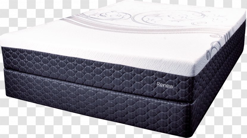 Factory Direct Mattress Box-spring Bedding Pads Transparent PNG