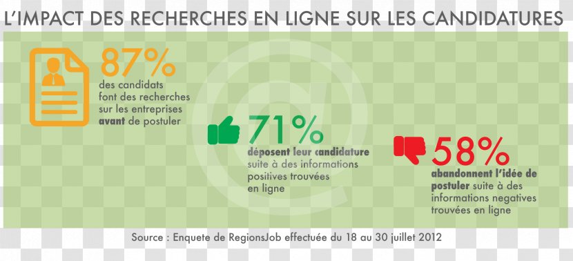 Document Green Line Brand - Area Transparent PNG