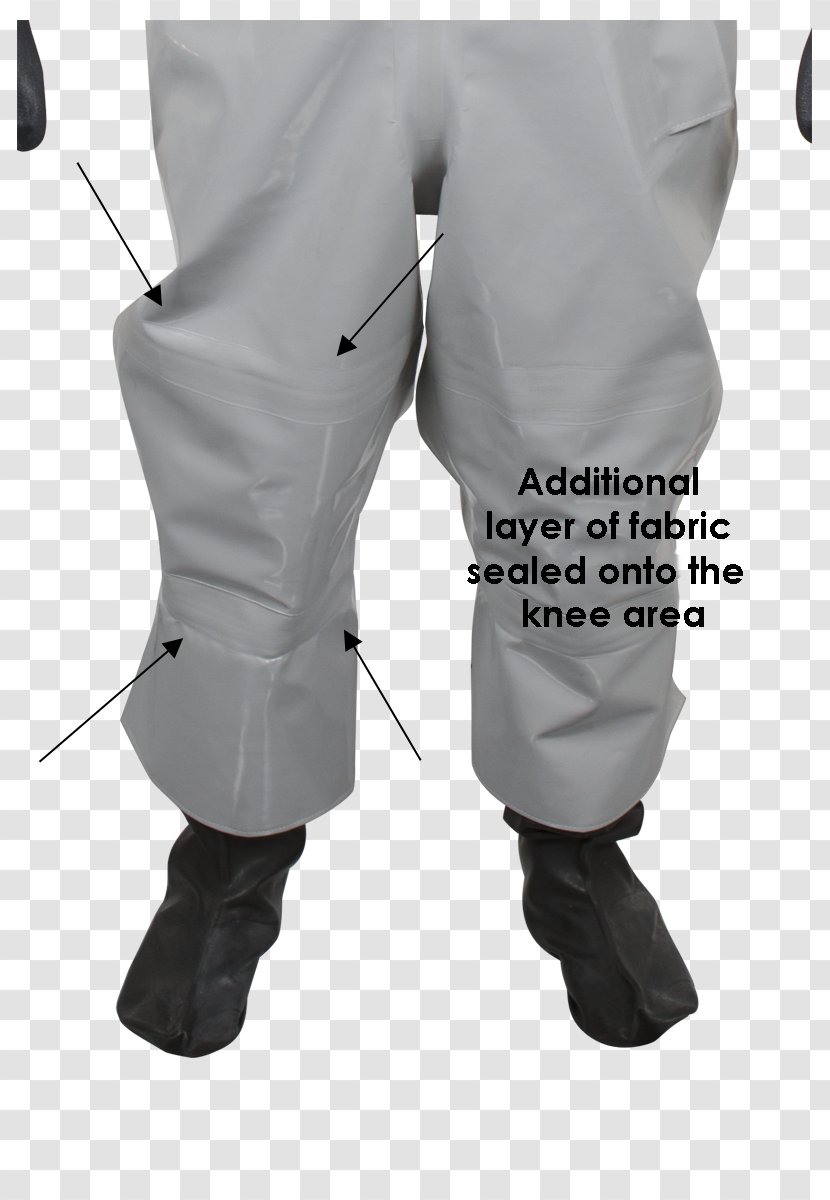 Overall Protective Gear In Sports Pants Bib Boot - Knee Transparent PNG