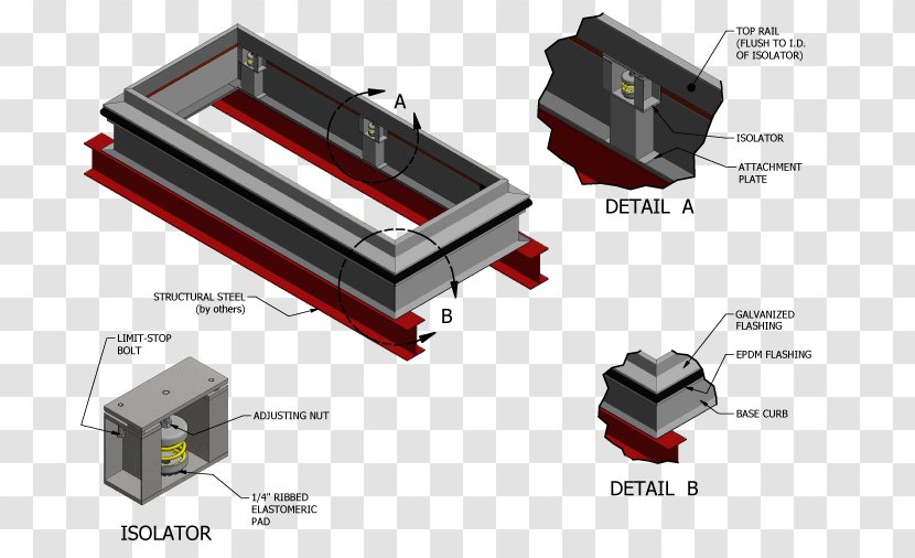 Vibration Isolation Curb Metal Roof Building - Electronic Component Transparent PNG