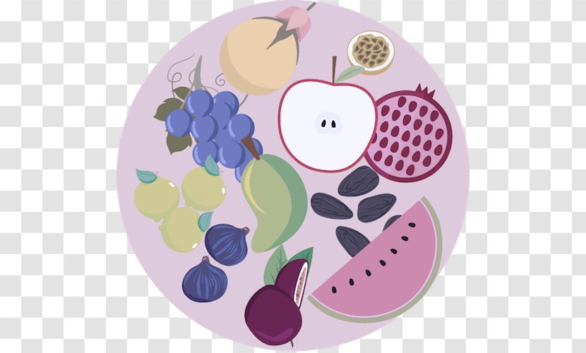 Cartoon Purple Plate Fruit Violet - Tableware - Grapevine Family Transparent PNG