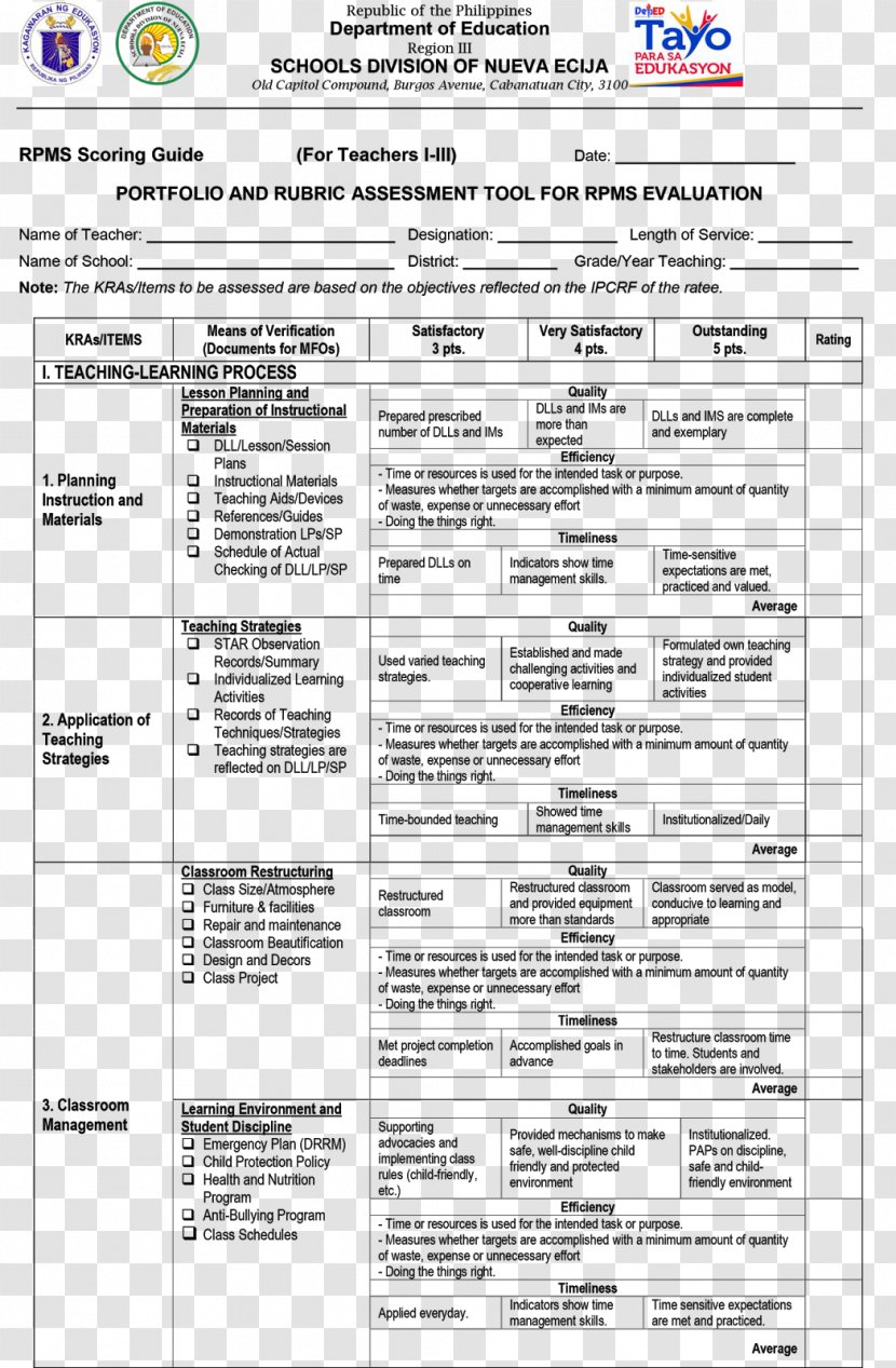 School Nursing Teacher Student - Rubric - Carlo Sheet Transparent PNG