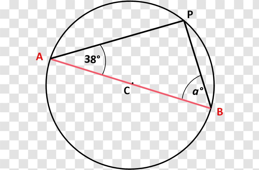 Semicircle Inscribed Angle Point - White - Circle Transparent PNG